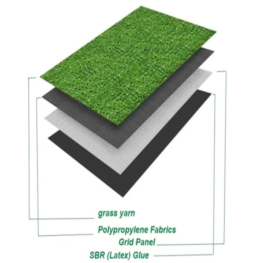 big factory of grass